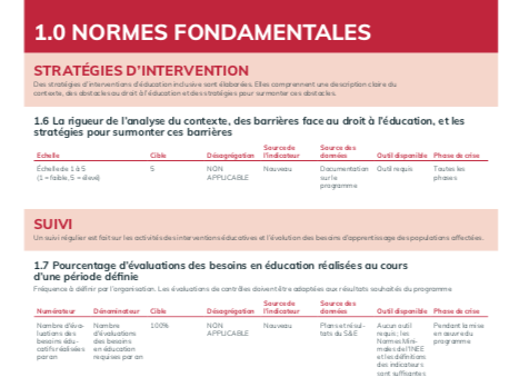 Cadre Indicateurs_1